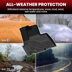 Floor Mats & Backrest Mats & Cargo Mat for Kia Carnival Hybrid 8-Seat 2026 2025 (Not Fit Gas), All Weather TPE Custom Fit Floor Liners with Car Trunk Mat, Full Set Accessories, Black