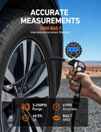 Digital Tire Pressure Gauge with Inflator, 3-250PSI Air Compressor Accessories with Heavy Duty Air Chuck Quick Connect Coupler, Fits 1/4" NPT – for Car Truck SUV RV, 1 Pack Compact