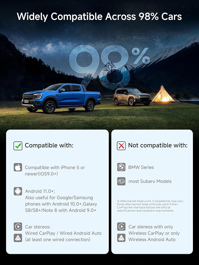 Wireless CarPlay&Android Auto Adapter Magic AI Box 4GB+32GB | Dual-WiFi Stability Enjoy Video & Music Apps, Compatible with Wired Factory CarPlay&Android Auto, Support for YouTube/Netflix