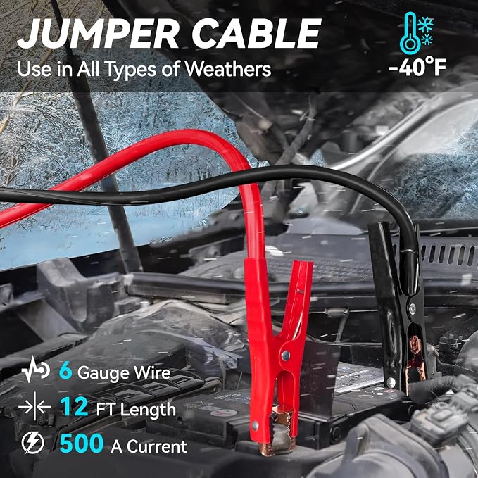 Car Emergency Safety Kit Bag with Portable Air Compressor, Jumper Cables,First Aid Kit, Tire Pressure Gauge, Auto Vehicle Safety Road Side Assistance Kits Essentials,for Women, Men, Teen