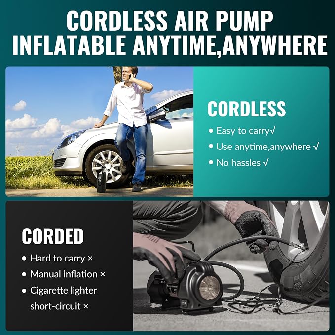 Tire Inflator Portable Air Compressor-Car Tire Air Pump Portable-180PSI Cordless Electric 3X Fast Inflation, Tire Inflator with Gauge, LED, for Bike, Motorcycle, Ball