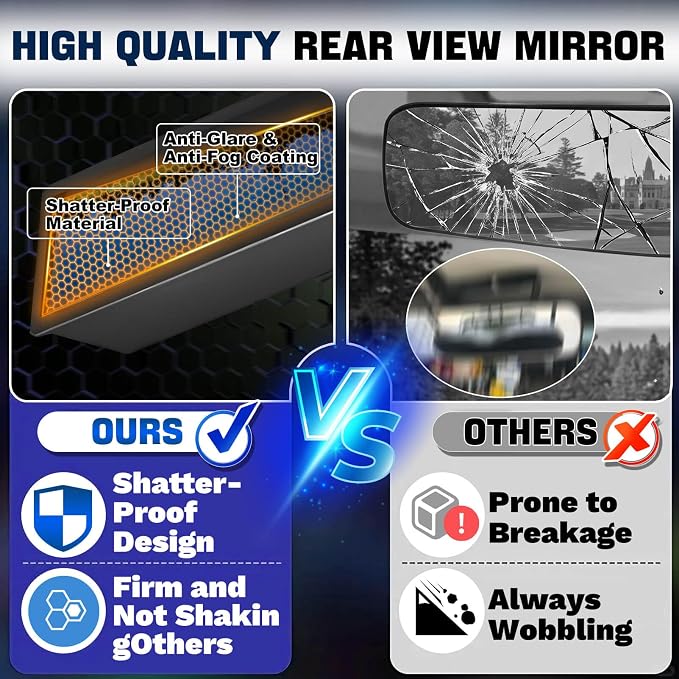 No Drill Golf Cart Rear View Mirror for Club Car EZGO Yamaha No Blind Spot | 4 Panel 160° Wide View, Reduce Shake, 360° Adjustable Rotation, Fit 0.75/1/1.25 inch Square Tubes for Golf Course & Daily Use