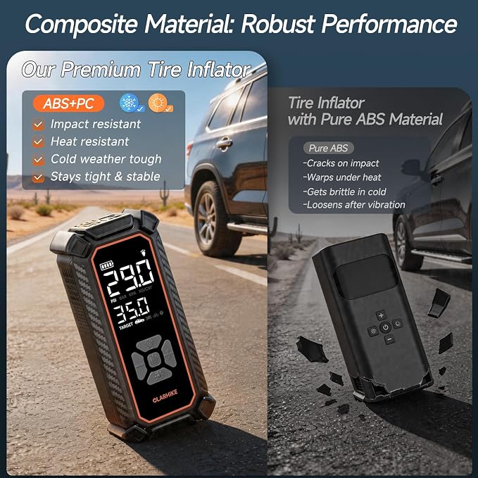 Tire Inflator Portable Air Compressor, Lightning-Fast Inflation, Dual Power - 6000mAh & 12V DC, Cordless Air Pump for Car Tires, Bikes, Motorcycle, Balls with LED & Digital Pressure Gauge