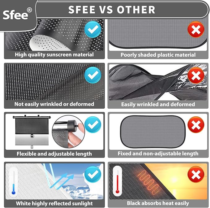 Car Window Shades for Baby-2 Pack Retractable Side Window Car Sun Shade Blocks UV Rays & Heat for Sun Protection Roller Sunshade Visor Window Shade for Kids,Passengers,Pets (20' x22'')
