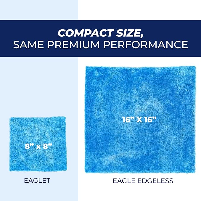 The Eaglet 500 - Professional Korean 70/30 Blend; Super Plush Microfiber Detailing Towels; Perfect for Wheels, Mirrors, and More; 500GSM; 8inx8in, Blue (10-Pack)