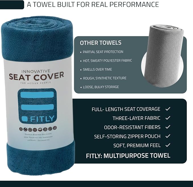 3-in-1 Multipurpose Towel - Bath Towels and Waterproof Car Seat Protector, Absorbent Gym Towel Cover After Workout for Yoga, Swimming, Camping, Beach - Microfiber Cover & Car Accessories - Blue