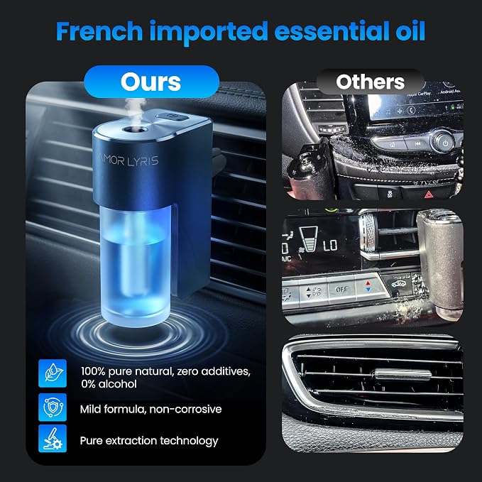 Car Vent Air Freshener, Smart 3-Speed Adjustable Car Diffuser, Rechargeable Essential Oil Diffuser, Long Lasting Fragrance, with 3 x 10ml Cologne Essential Oils