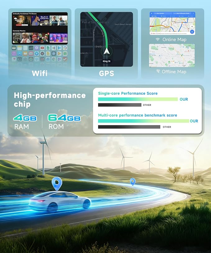 4Core 4G+64G Android 15 Car Radio for Toyota Corolla 2009-2013, 5G-WiFi, Car Stereo Wireless Carplay, 9'' HD Touchscreen Mirror Link GPS Navigation Bluetooth FM/RDS EQ-32 SWC Backup Camera