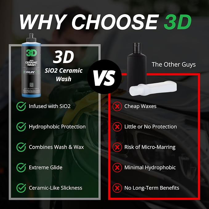 3D SiO2 Ceramic Wash & Wax Soap GLW Series – pH Neutral Car Shampoo with Hydrophobic Protection & Deep Gloss | SiO2 Coating | Scratch-Free Detailing |16 oz