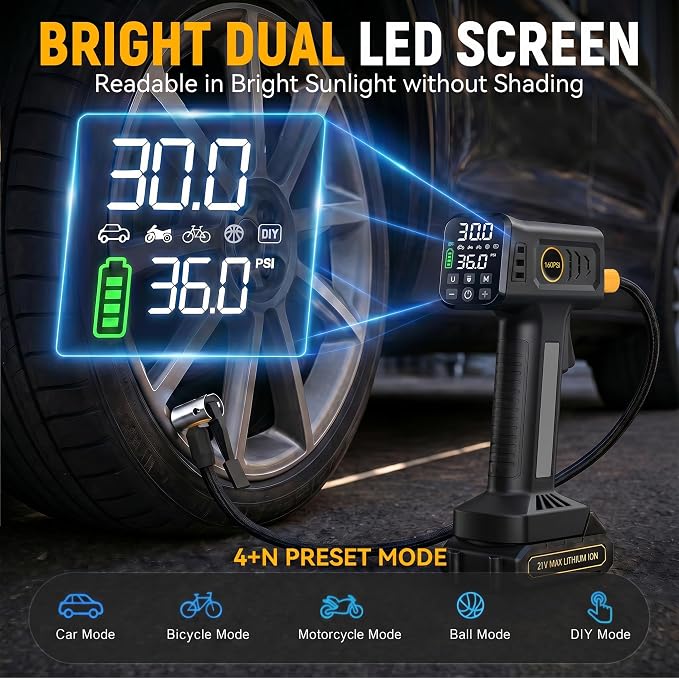 21V Cordless Portable Tire Inflator – Fast Inflation, 160PSI Air Compressor, Rechargeable Battery & 12V Car Adapter, Digital Pressure Gauge, Air Pump for Car, SUV, Motorcycle, Bike, Ball