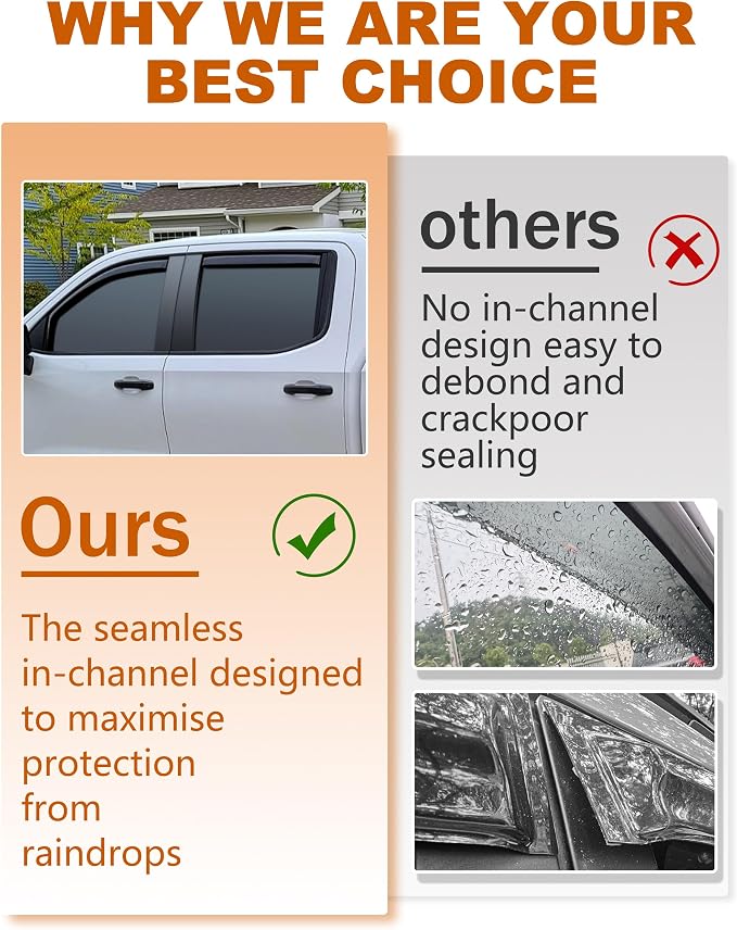 in-Channel Window Rain Guards Fit for Toyota RAV4 2013-2018 Extra Durable Rain Guards Window Deflectors RAV 4 Visors Vent Visors Vent Shades Car Accessories - 4 pcs