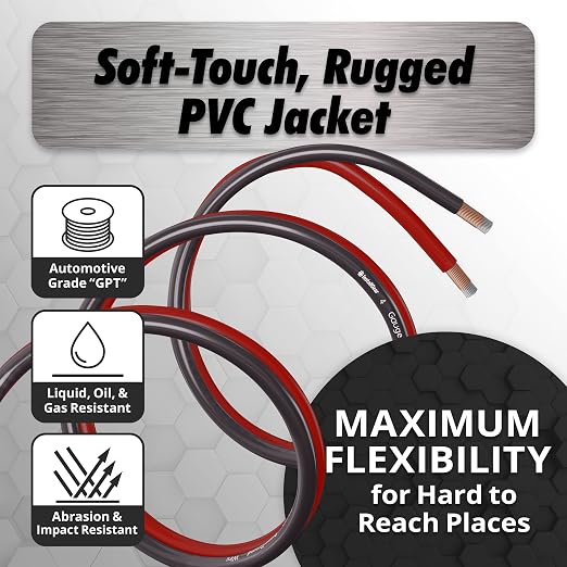 4 Gauge Wire - 50 feet 4 AWG Battery Cable - Copper Clad Aluminum (CCA) Wire for Car Audio, Amplifier Power, 4 Gauge Battery Cables, and Ground Applications