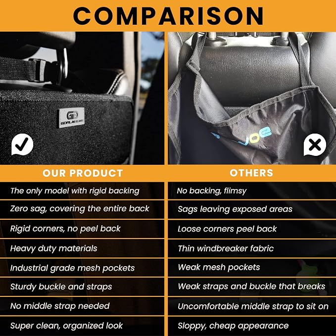 Gear Black Heavy Duty Kick Mats Back Seat Protector 2 Pack Car Seat Organizer Protection from Booster Seat Baby Toddler Kids Kicking Upgraded Bungee Hooks Universal Fit in Auto Trucks Vans SUV