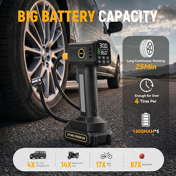 21V Cordless Portable Tire Inflator – Fast Inflation, 160PSI Air Compressor, Rechargeable Battery & 12V Car Adapter, Digital Pressure Gauge, Air Pump for Car, SUV, Motorcycle, Bike, Ball