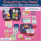 KeepGoing Travel First Aid Kit for Kids – 130 Pc. for Car, Home, Purse, Diaper Bag & Backpack with Latex-Free Bandages - Mini First Aid Kit Travel Size TSA-Approved