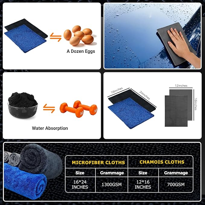 4-Pack 1300GSM Microfiber Car Drying Towels + 700GSM Chamois | Ultra Absorbent Twisted Loop, Streak-Free, Scratch-Free, Lint-Free, Lightweight, Easy to Handle