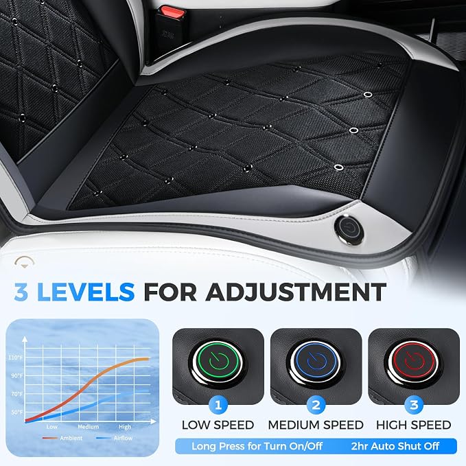 Coverado Cooling Car Seat Cover, 12V-24V Ventilated Front Seat Cushion for Car, 3-Speed Adjustable Seat Cover for Summer Driving Seat, Universal Fit for Car SUV Truck Van