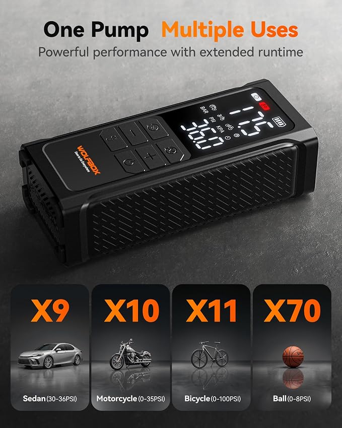 HyperFlow19 Tire Inflator Portable Air Compressor, Cordless Air Pump for Car Tires with Digital Pressure Gauge, Auto Shutoff & LED light, Tire pump for Car, Motorcycle, Bike