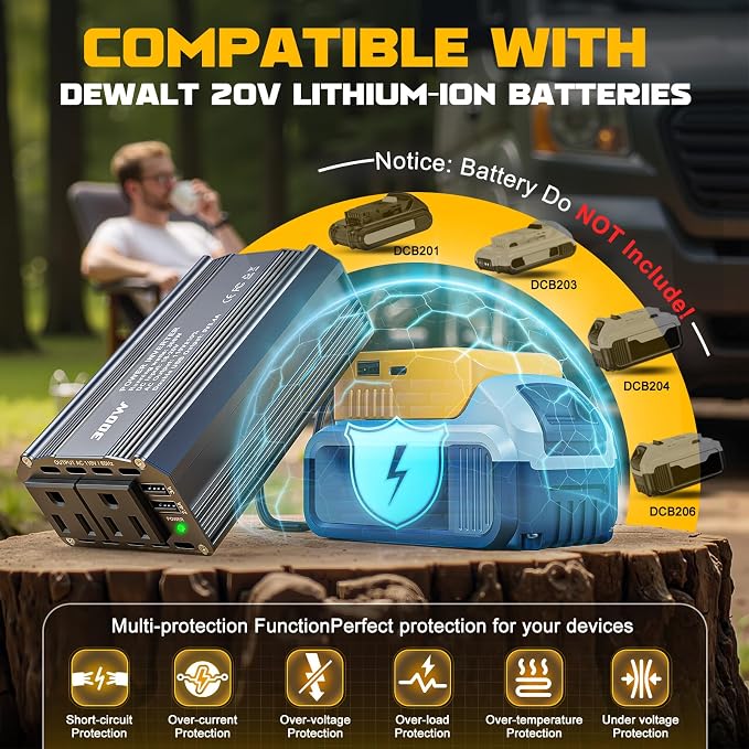 VoLtTech 300W Power Inverter 18V to 110V Compatible with Dewalt 20V, Battery Inverter DC Charger Adapter with 2 AC Outlet & 2 USB Port for Vehicles, Laptop, Computer, Phone, Fan(No Battery)(2 Pack)