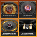 6.5" Coaxial Car Speakers，1000W Max Power，250W RMS，4 Ohm–Plug & Play Upgrade for Old Cars–Transform Your Daily Commute into a Stress-Relief Concert Hall Experience (Pair) (250, Watts) (6.5)