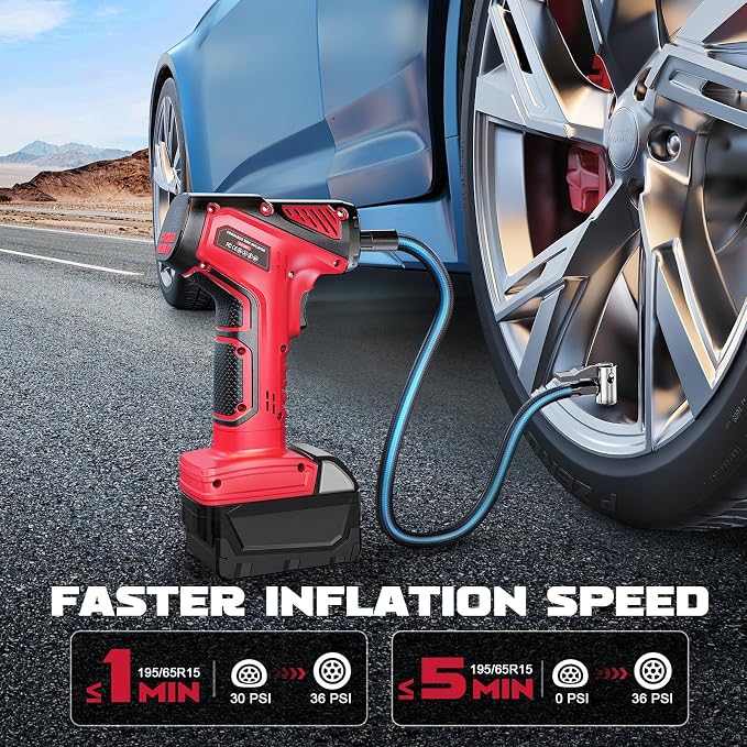 Tire Inflator Portable Air Compressor Compatible With Milwaukee 18V Battery, 150PSI Air Pump Cordless Tire Pump Digital Pressure Gauge, Tire Inflator for Car, Bike, Motorcycle (Tool Only)