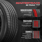 Set of 4 M-TRAC TOUR 215/65R16 98H All Season High Performance Passenger Tires 215/65/16 + 3-Year Road Hazard Warranty Included (Tire Only)-UTQG 560AA