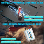 500W Car Power Inverter 12V DC to 110V AC, Car Charger Plug in Adapter Outlet with 2 AC Outlets&PD 36W USB-C&QC 18W Port, Portable Power Converters for Laptop Vehicles Camping Road Trip