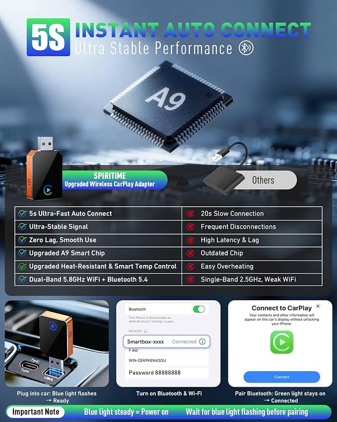 Wireless CarPlay for iPhone, 2026 Upgraded 2-in-1 Android Auto CarPlay Wireless, Convert Wired to Wireless, Fast & Stable, Plug & Play, Compatible with Factory Wired CarPlay Car 2016+