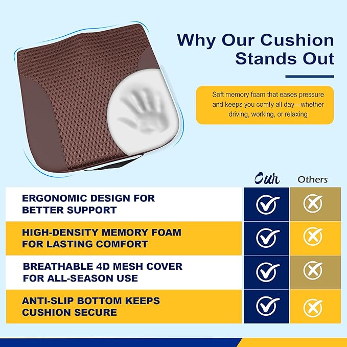 Car Seat Cushion – Memory Foam Pad for Driving Comfort – Boosts Height and Relieves Coccyx & Lower Back Pain – Car, Truck, Office Chair (Leather & 4D Mesh Brown)