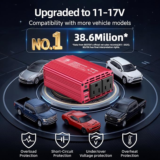 400W Car Power Inverter for Vehicles – DC 12v to AC 110v Car Plug Adapter Outlet with PD 30W USB-C &USB-A 3.0 Fast Charging, Car Charger Cigarette Lighter Adapter for Laptop, Road Trip, Camping