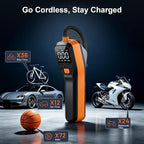 CAP02 Tire Inflator Portable Air Compressor, Fast Inflation Bike Pump with Digital Pressure Gauge and LED Light, 150PSI Portable Air Pump for Car Tires, Motorcycle, Bike, Ball