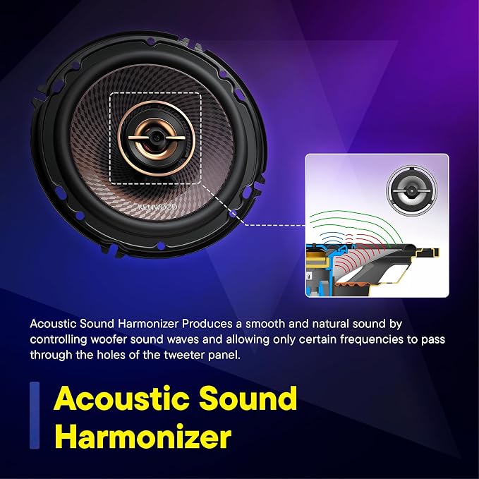 KFC-653 6-1/2" 2-Way Concert Series Car Speakers – 320W Peak Power, Polypropylene Woofer Cone, Balanced Dome Tweeter, Acoustic Sound Harmonizer