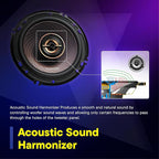 KFC-653 6-1/2" 2-Way Concert Series Car Speakers – 320W Peak Power, Polypropylene Woofer Cone, Balanced Dome Tweeter, Acoustic Sound Harmonizer