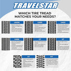 Set of 4 (Four) UN99 All Season 215/65R16 98H All Season Radial Passenger Car Tire 215/65/16 - Includes Three-Year Road Hazard Warranty (Tire Only)