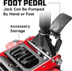 Powerbuilt 2.5 Ton Low Profile Fast Lift Floor Jack – Heavy Duty Dual Piston Quick Pump, 3" to 19.5" Lift Range for Cars, Trucks, SUVs – Precision Foot Pump, Wide Saddle – 240076