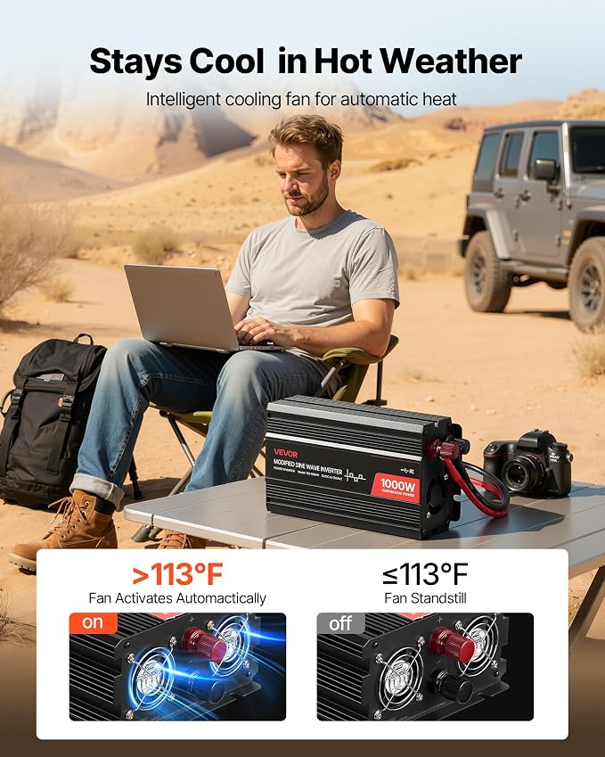 1000W Power Inverter, 12V DC to 120V AC Modified Sine Wave Inverter, Car Charger Converter with USB & Type-C Port, 2 AC Outlets, LED Indicator Light, Ideal for RV, Truck Outdoor Camping