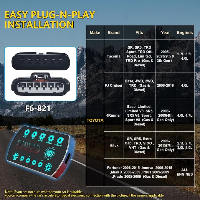 Throttle Response Controller 9 Drive Modes Smart Electronic Racing Accelerator Compatible with Toyota Tacoma FJ Cruiser 4Runner Hilux Prius Fortuner Innova Prado