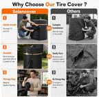 Tire Covers,Heavy Duty 420D Tire Cover for Storage with Waterproof Zipper and Handle Easy to Put on,All Season Protection,Large Car Wheel Cover for Jeep,Truck,SUV,Trailer & RV(Within 28 Inch Diameter)