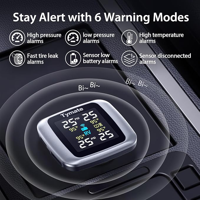 TM7 Tire Pressure Monitoring System, Wireless TPMS with 4 External Sensors & 6 Alarm Modes, Colorful Display, Real-time Tire Pressure Monitor System, Ideal for RV SUV MPV Truck Sedan(0-144 PSI)