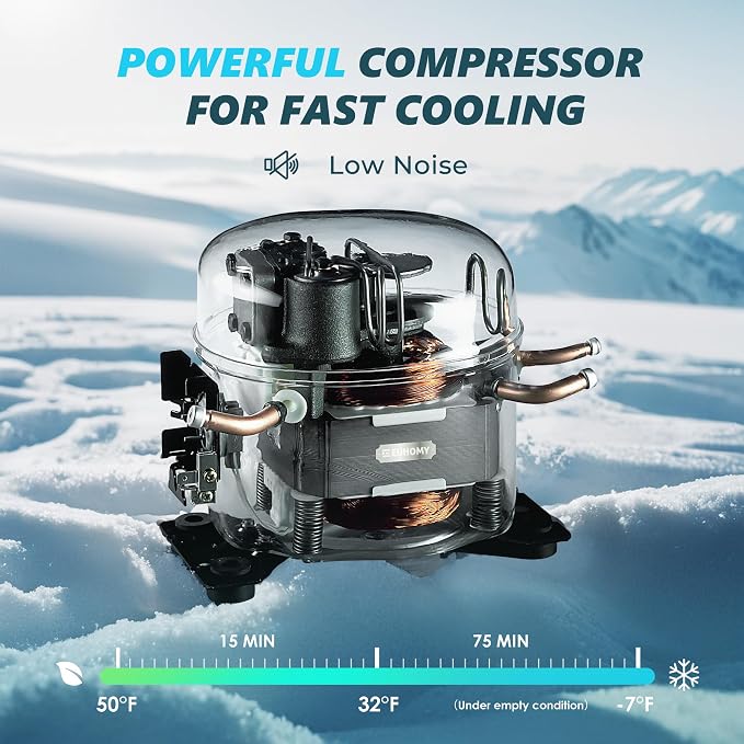 12 Volt Refrigerator, 31QT(29L) Compressor Electric Cooler APP Control, Car Fridge -4℉~68℉, Portable Refrigerator 12/24V DC 100-240V AC, Portable Freezer for Camping, Boat, Travel
