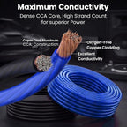 8 Gauge Wire 25 ft, 8 AWG Battery Cable CCA, Copper-Clad Aluminum Power Ground Cable for Car Audio Amp, Automotive, RV