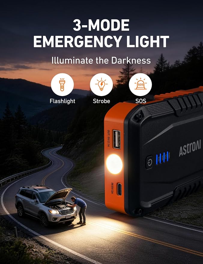 S8 Car Battery Jump Starter 1500A – Portable 12V Lithium Jump Box with 3 Mode Flashlight, Power Bank & Smart Jumper Cables - for 6.0L Gas and 3.0L Diesel Engines