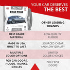Car Door Edge Protector – Universal DIY Edge Trim to Prevent Scratches & Dings – Flexible Adhesive Molding Trim for Cars, Trucks & SUVs (10 Ft - Silver)