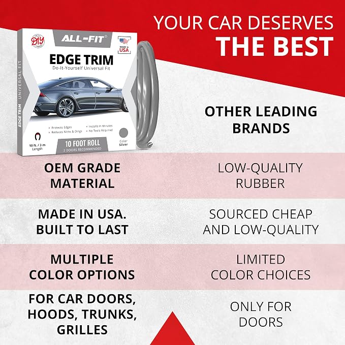 Car Door Edge Protector – Universal DIY Edge Trim to Prevent Scratches & Dings – Flexible Adhesive Molding Trim for Cars, Trucks & SUVs (10 Ft - Silver)