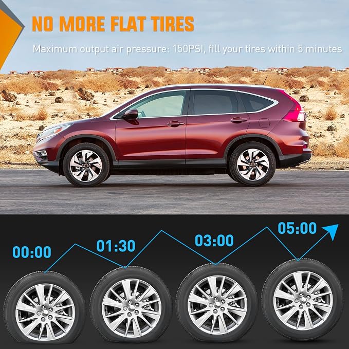 Tire Inflator Air Compressor Portable Air Pump for 12V DC Car Tires with Digital Pressure Gauge 150PSI Auto Tire Pump with LED Light for Cars ATVs Bicycles, 2 Years Warranty, 50066A