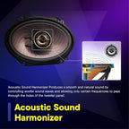 KFC-693 6" x 9" 5-Way Concert Series Car Speakers – 650W Peak Power, Polypropylene Woofer Cone, Balanced Dome Tweeter, Acoustic Sound Harmonizer