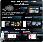 Wireless CarPlay&Android Auto Adapter Magic AI Box with 4G LTE | 8GB+128GB | GPS | Full Android OS | OBD II, Compatible with Wired Factory CarPlay&Android Auto, Support for YouTube/Netflix