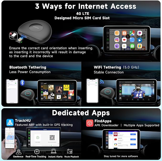Wireless CarPlay&Android Auto Adapter Magic AI Box with 4G LTE | 8GB+128GB | GPS | Full Android OS | OBD II, Compatible with Wired Factory CarPlay&Android Auto, Support for YouTube/Netflix