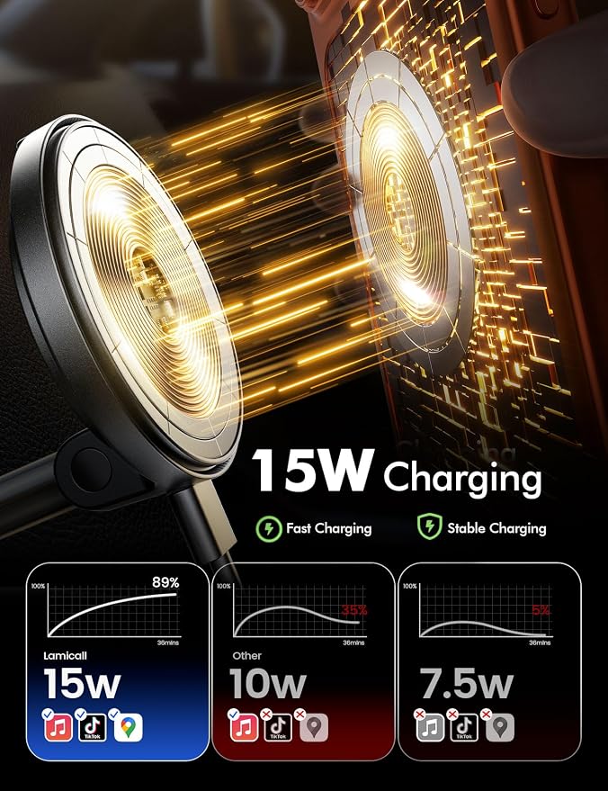 15W for MagSafe Car Mount Charger - Dual USB-C Ports, Magnetic Phone Holder for Car, Magnetic Wireless Car Charger, Vacuum Suction Cup Phone Mount for iPhone 17 Pro Max 16 15 Truck Jeep Black