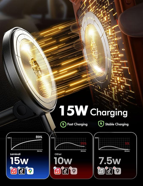 15W for MagSafe Car Mount Charger - Dual USB-C Ports, Magnetic Phone Holder for Car, Magnetic Wireless Car Charger, Vacuum Suction Cup Phone Mount for iPhone 17 Pro Max 16 15 Truck Jeep Black